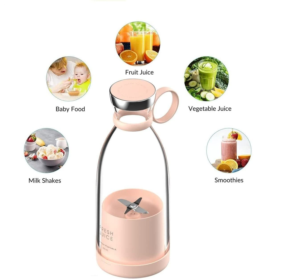 Portable Blender/Juicer Bottle