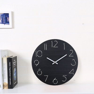 Minimal Wall Clock